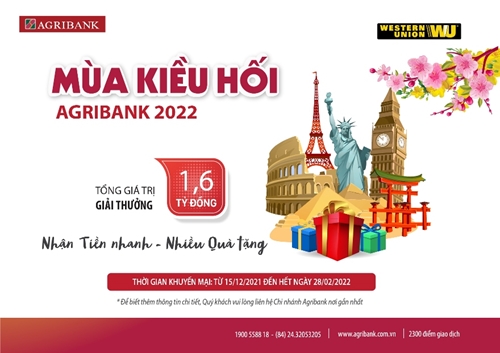 “Nhận tiền nhanh – Nhiều quà tặng” cùng Agribank mùa kiều hối năm 2022